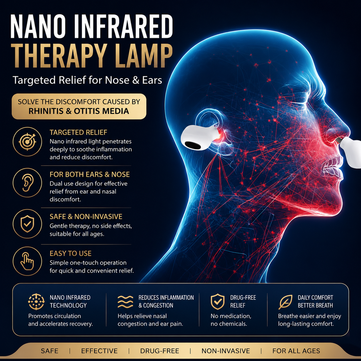 Rechargeable Nano Infrared Therapy Lamp