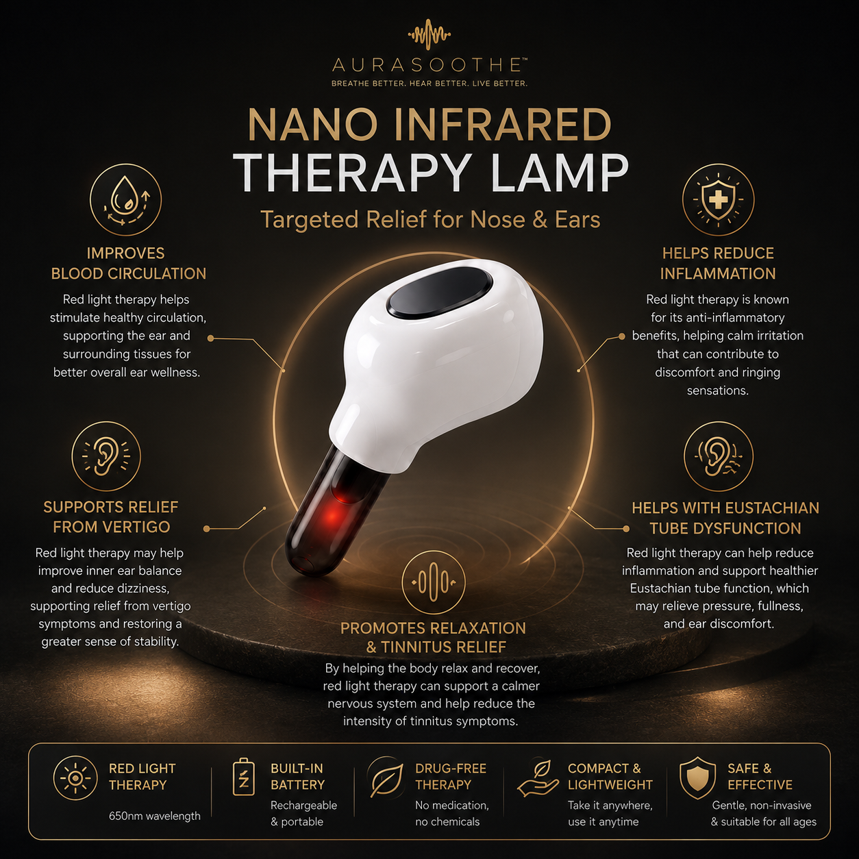 Rechargeable Nano Infrared Therapy Lamp