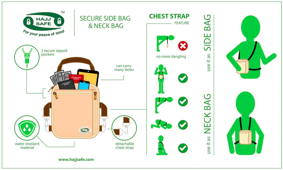 Hajj & Umrah Secure Side Bag & Neck Bag