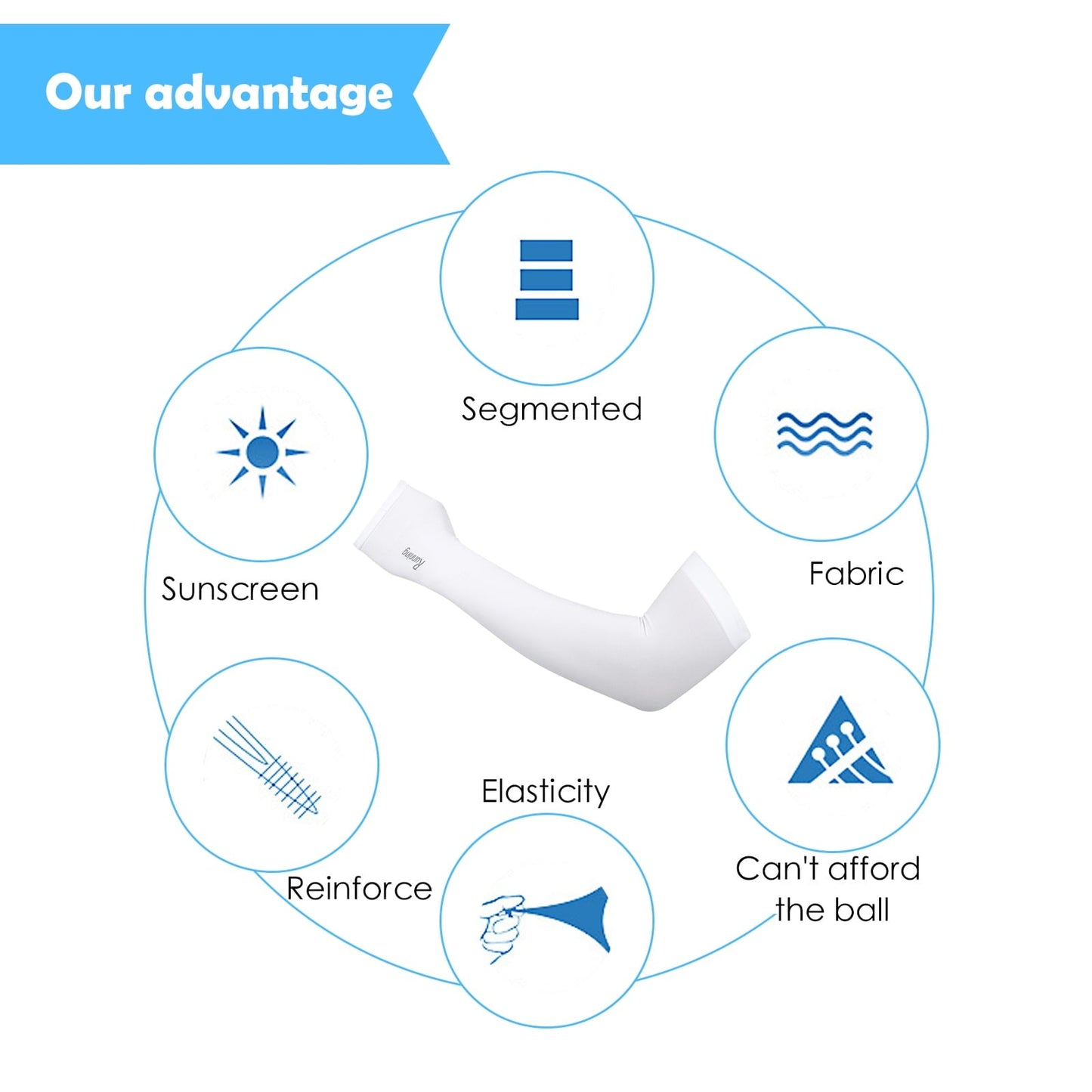 Sunscreen Arm Protection Sleeves Compression Ice Sleeve