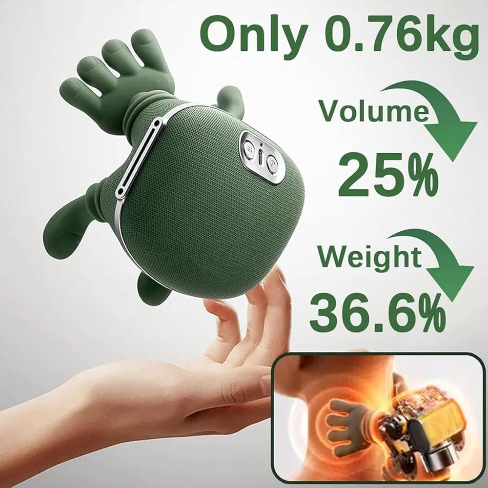 Neck & Shoulder Massager (imported)